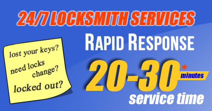 Mobile Camden Town Locksmiths